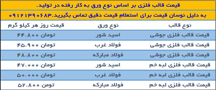 قیمت قالب فلزی