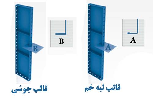 قالب فلزی مدولار