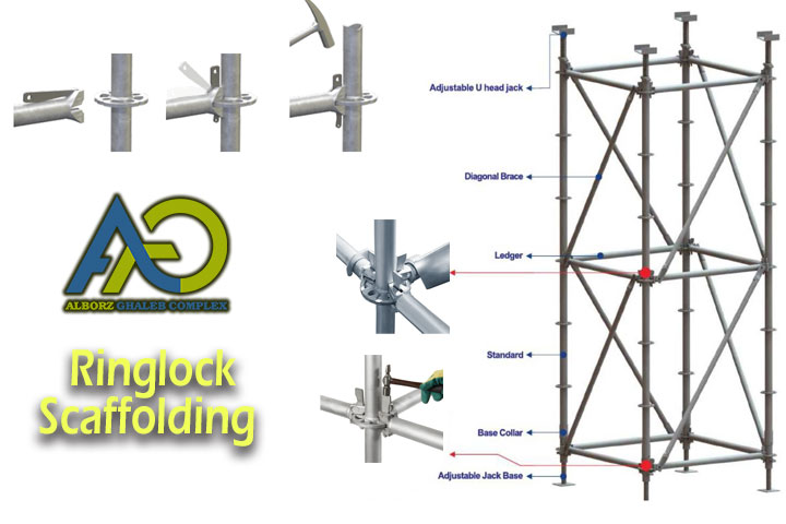 Ringlock Scaffolding